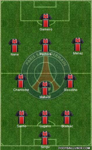 Paris Saint-Germain Formation 2011