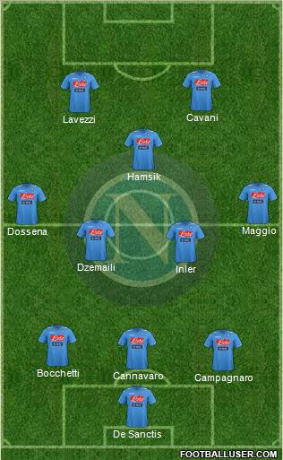 Napoli Formation 2011