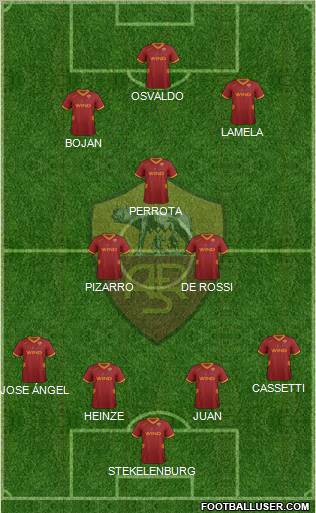 AS Roma Formation 2011
