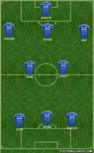 Chelsea Formation 2011