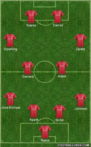 Liverpool Formation 2011