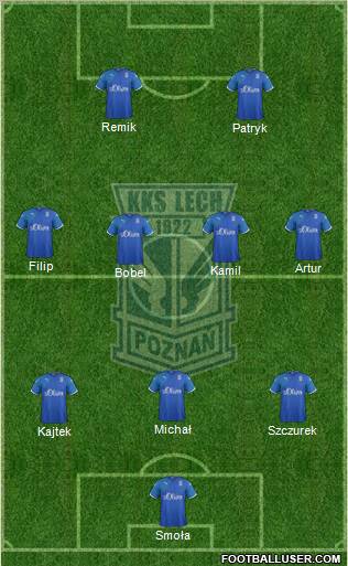 Lech Poznan Formation 2011