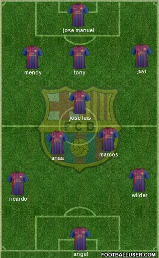 F.C. Barcelona Formation 2011