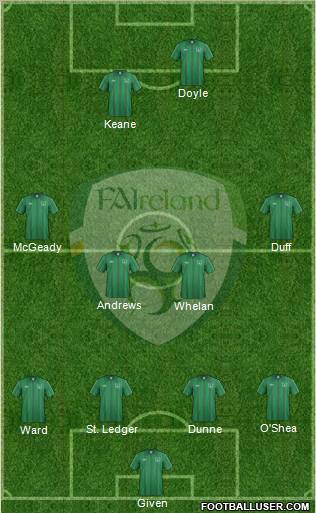 Ireland football formation