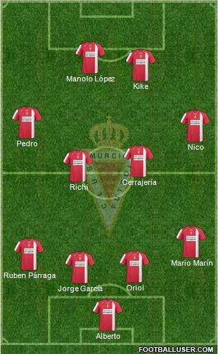 Real Murcia C.F., S.A.D. football formation