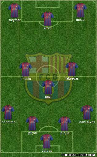 F.C. Barcelona Formation 2011
