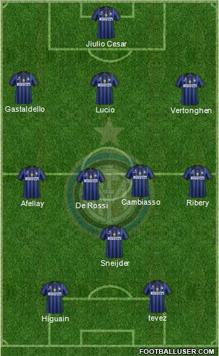 F.C. Internazionale Formation 2011
