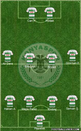 Konyaspor Formation 2011