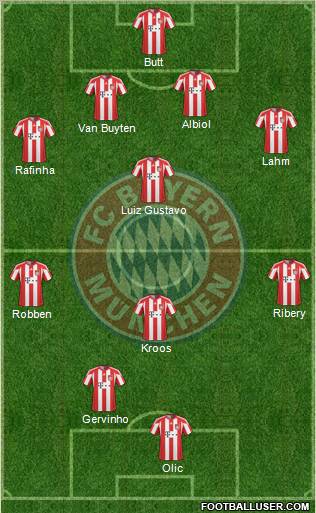 FC Bayern München Formation 2011