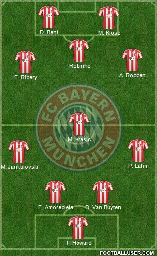 FC Bayern München Formation 2011