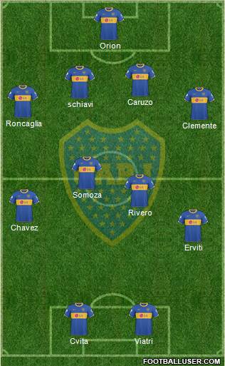 Boca Juniors Formation 2011