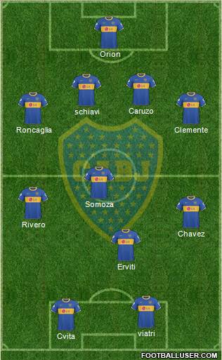 Boca Juniors Formation 2011