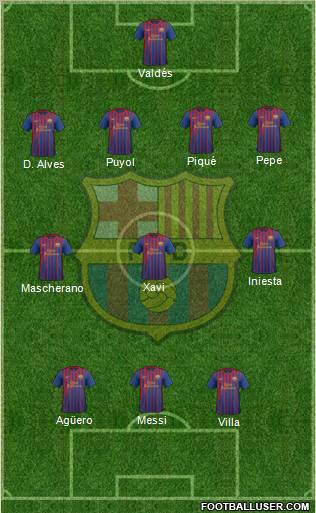 F.C. Barcelona Formation 2011