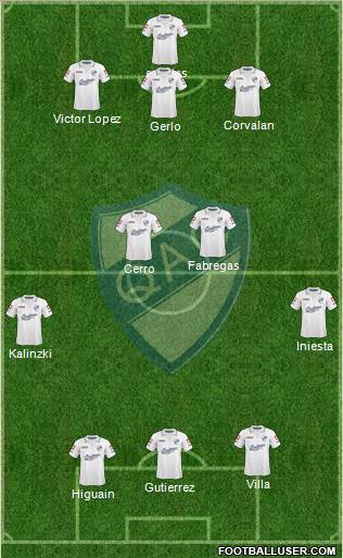 Quilmes 3-4-3 football formation