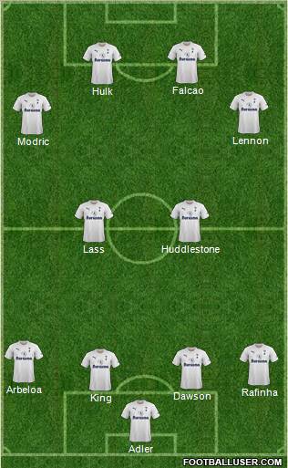 Tottenham Hotspur Formation 2011