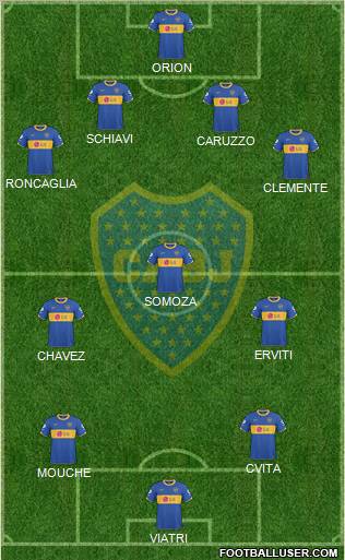 Boca Juniors Formation 2011