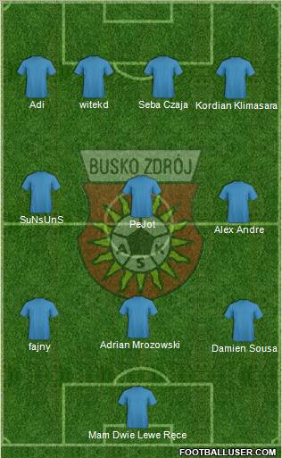 AKS Busko Zdroj Formation 2011