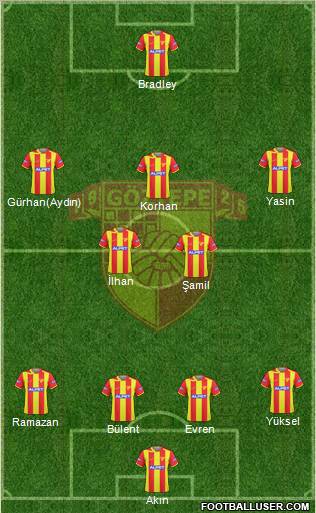 Göztepe A.S. Formation 2011