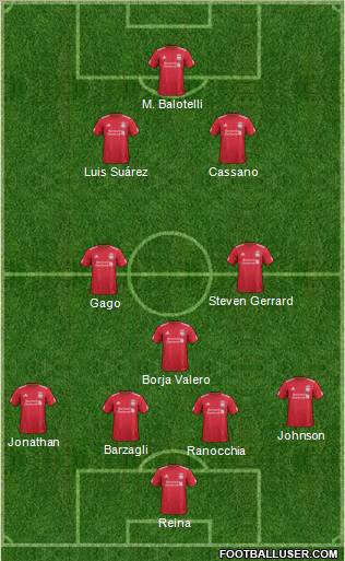 Liverpool Formation 2011