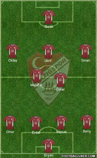 Elazigspor Formation 2011
