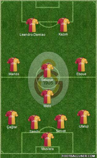 Galatasaray SK Formation 2011