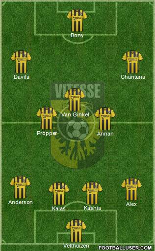 Vitesse Formation 2011