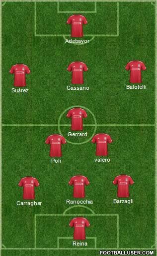 Liverpool Formation 2011