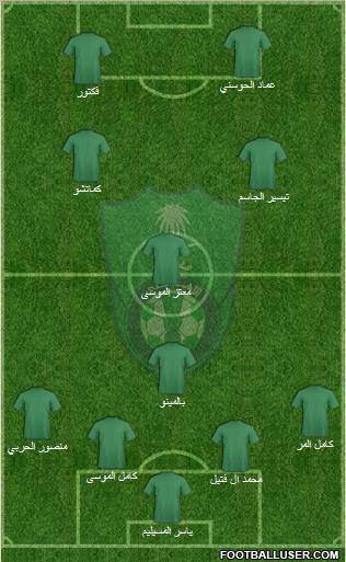Al-Ahli (KSA) Formation 2011