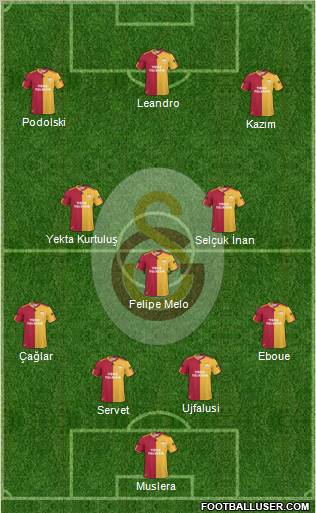 Galatasaray SK Formation 2011