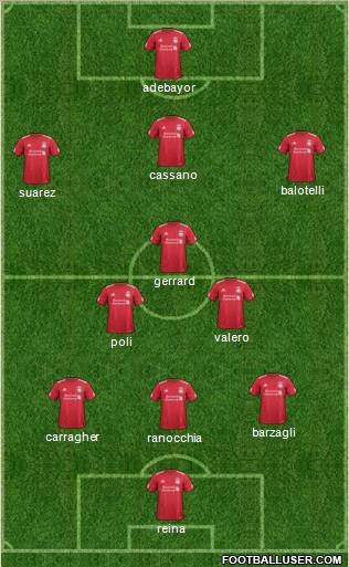 Liverpool Formation 2011