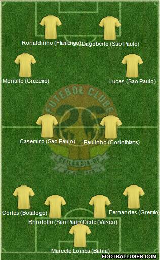 26 de Outubro FC Formation 2011