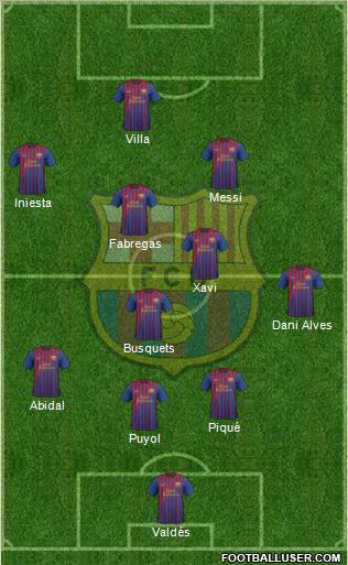 F.C. Barcelona Formation 2011