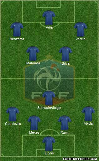 France Formation 2011