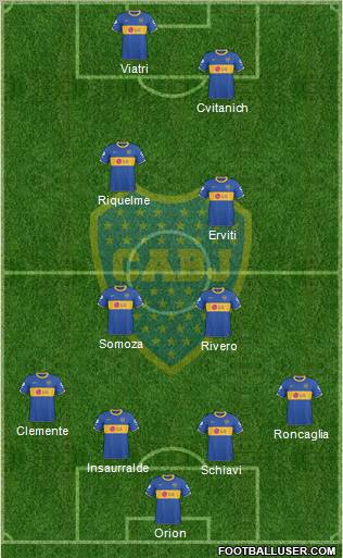 Boca Juniors Formation 2011