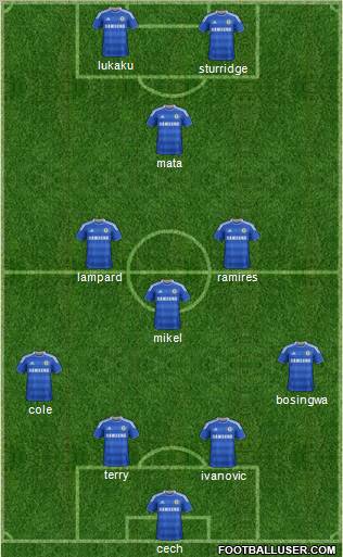 Chelsea Formation 2011