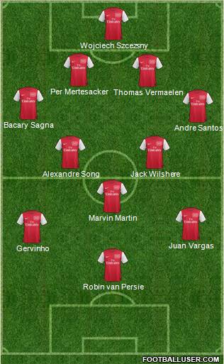 Arsenal Formation 2011