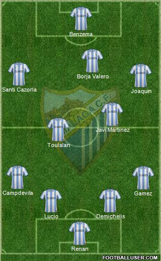 Málaga C.F., S.A.D. Formation 2011