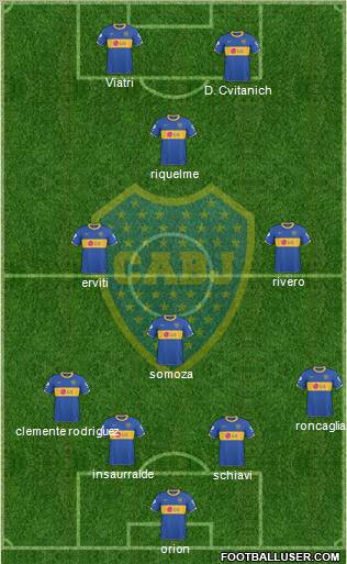 Boca Juniors Formation 2011
