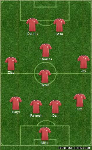 Canada Formation 2011