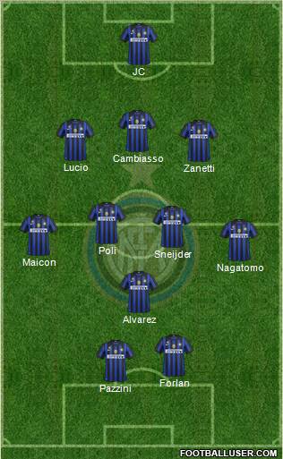 F.C. Internazionale Formation 2011