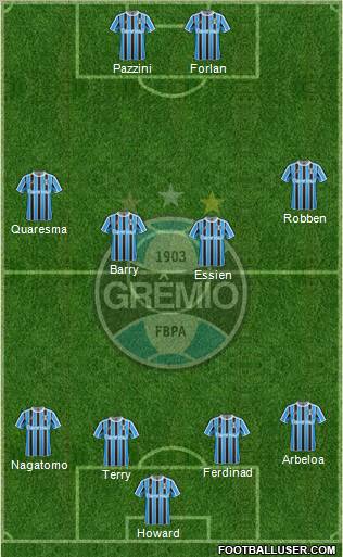 Grêmio FBPA Formation 2011