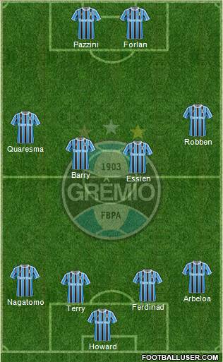 Grêmio FBPA 4-4-2 football formation