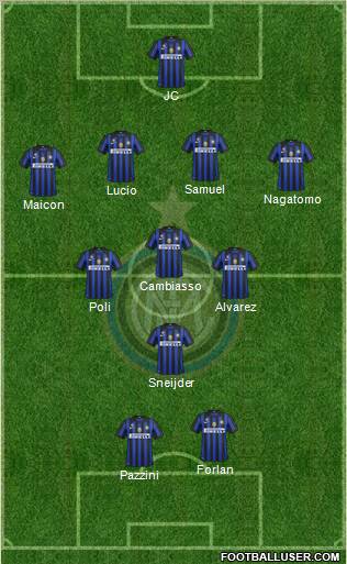 F.C. Internazionale Formation 2011