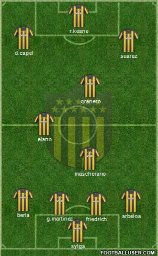 Club Atlético Peñarol Formation 2011
