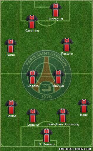 Paris Saint-Germain Formation 2011