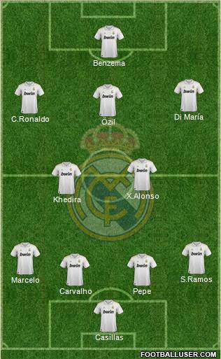 Real Madrid C.F. Formation 2011