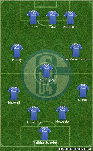 FC Schalke 04 Formation 2011