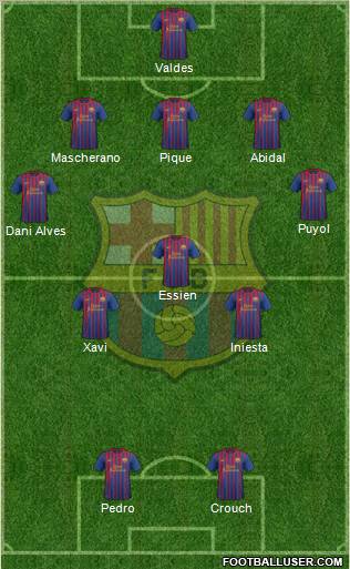 F.C. Barcelona Formation 2011