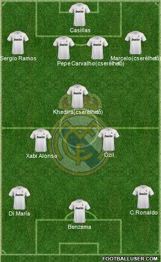 Real Madrid C.F. Formation 2011