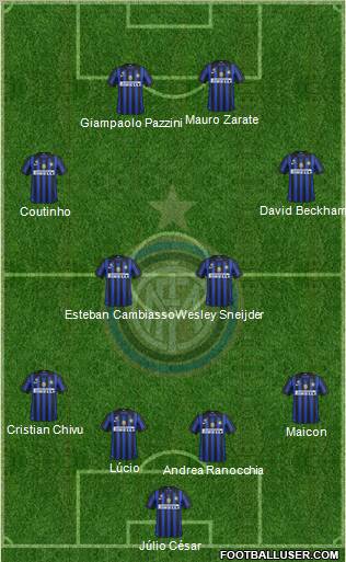 F.C. Internazionale Formation 2011